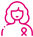 Breast Cancer