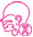 Head & Neck Cancer